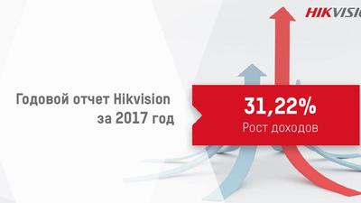 Выручка Hikvision за 2017 год выросла на 31,22%