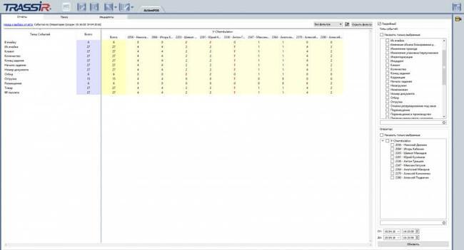TRASSIR ActiveStock (4)