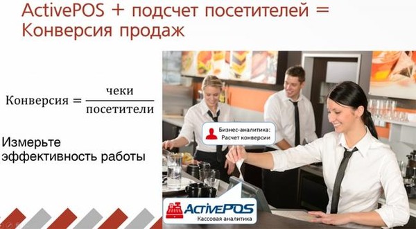 TRASSIR People Counter (3)