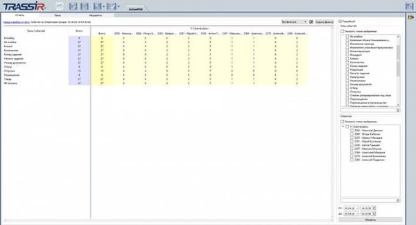 TRASSIR ActiveStock (4)