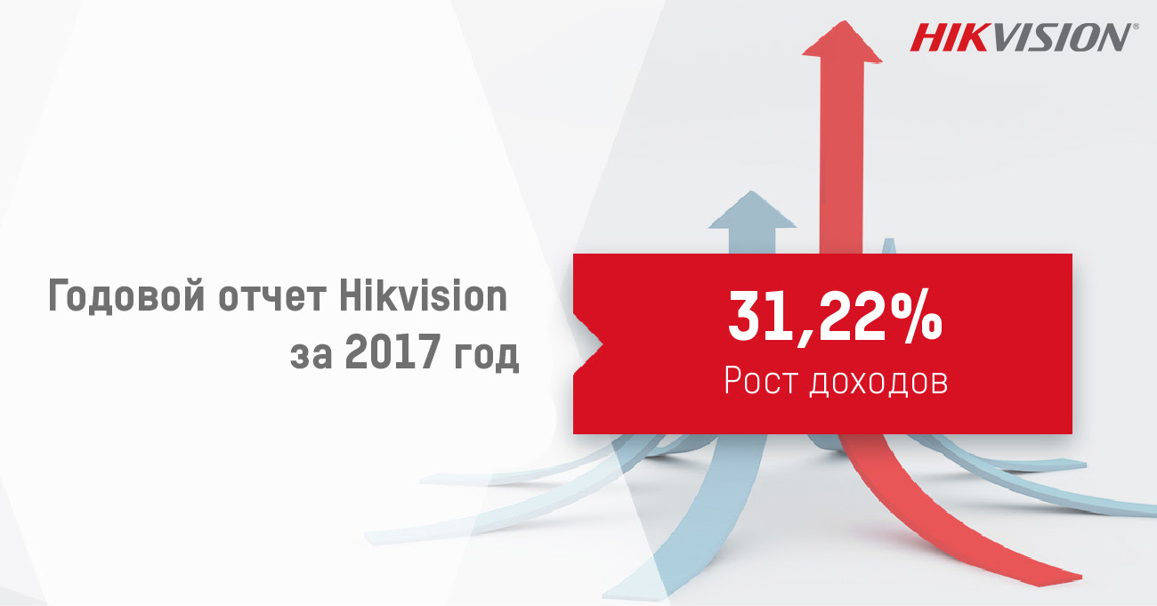 Выручка Hikvision за 2017 год выросла на 31,22%
